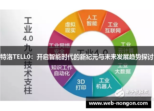 特洛TELL0：开启智能时代的新纪元与未来发展趋势探讨