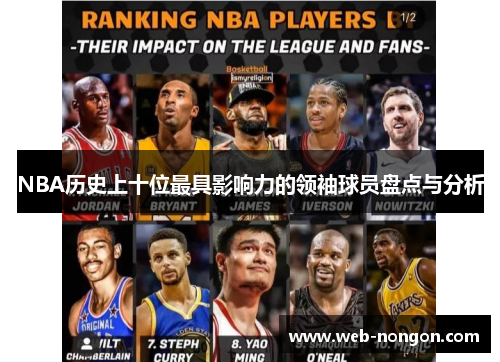 NBA历史上十位最具影响力的领袖球员盘点与分析